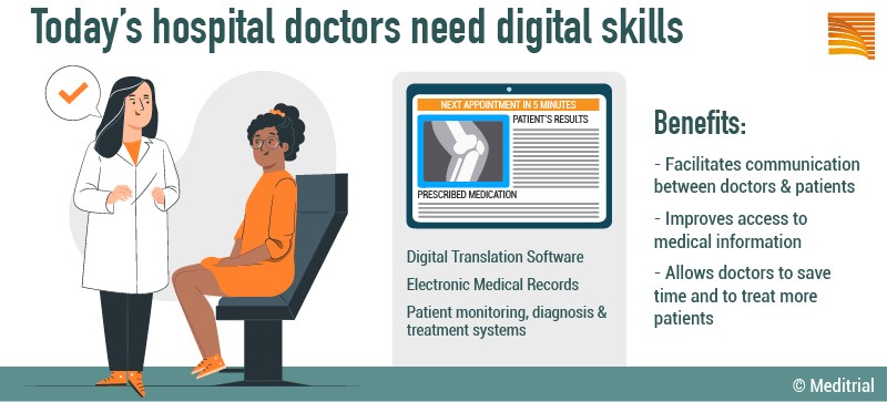 digital skills